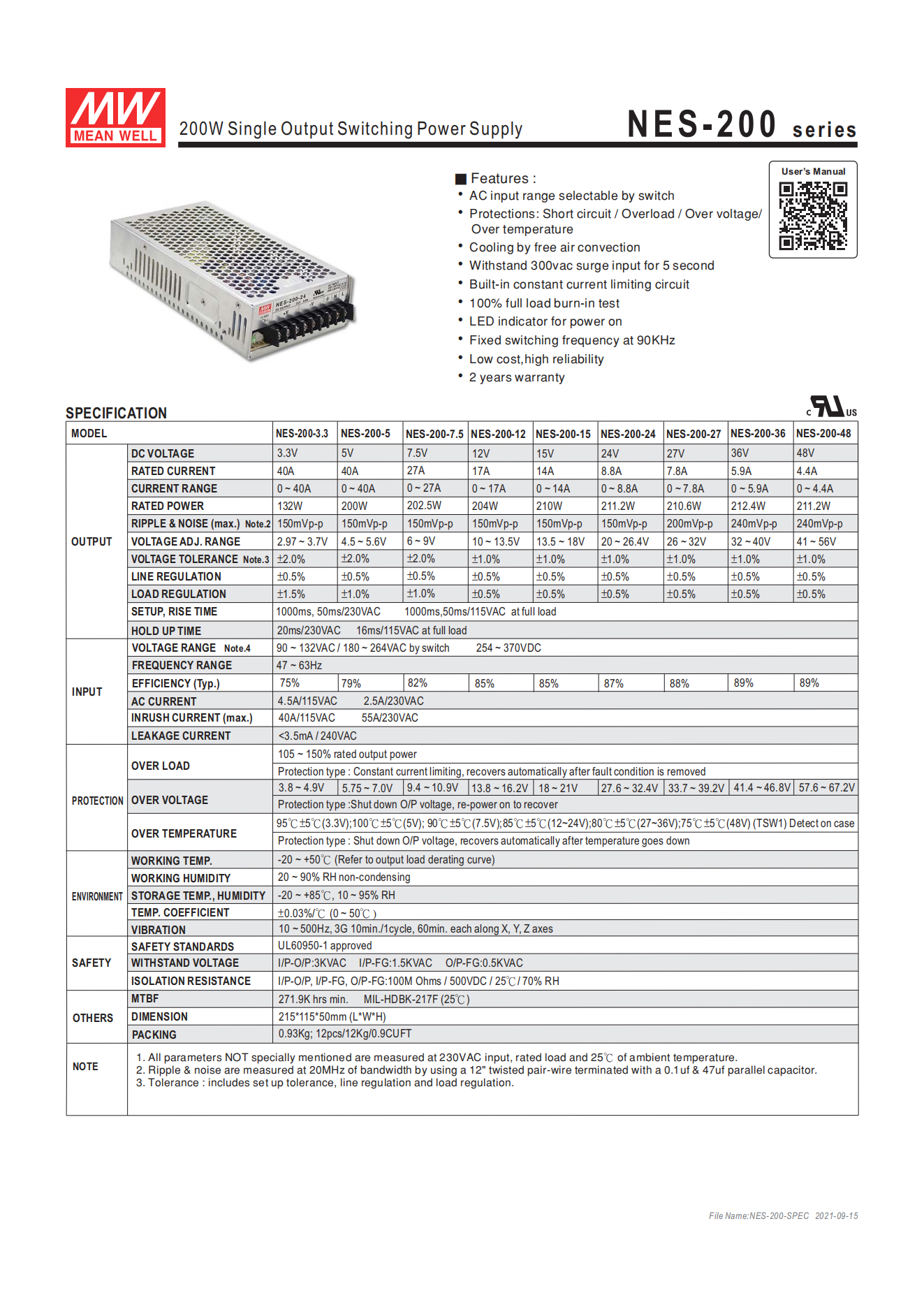 มือสอง รุ่นNES-200 200W ประหยัด LED/CCTV/ป้ายกล่องไฟ/ไฟถนน/Indoor/CNC/ลำโพง/อุตสาหกรรม