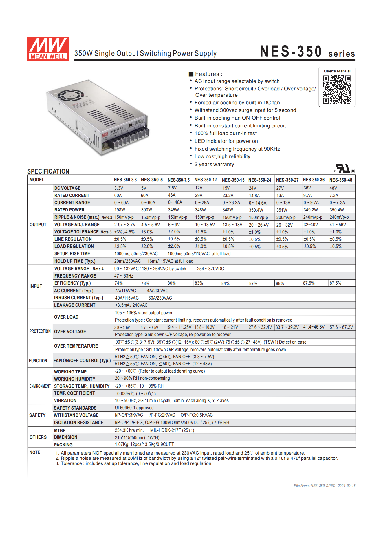 มือสอง รุ่นNES-350 350W ประหยัด LED/CCTV/ป้ายกล่องไฟ/ไฟถนน/Indoor/CNC/ลำโพง/อุตสาหกรรม