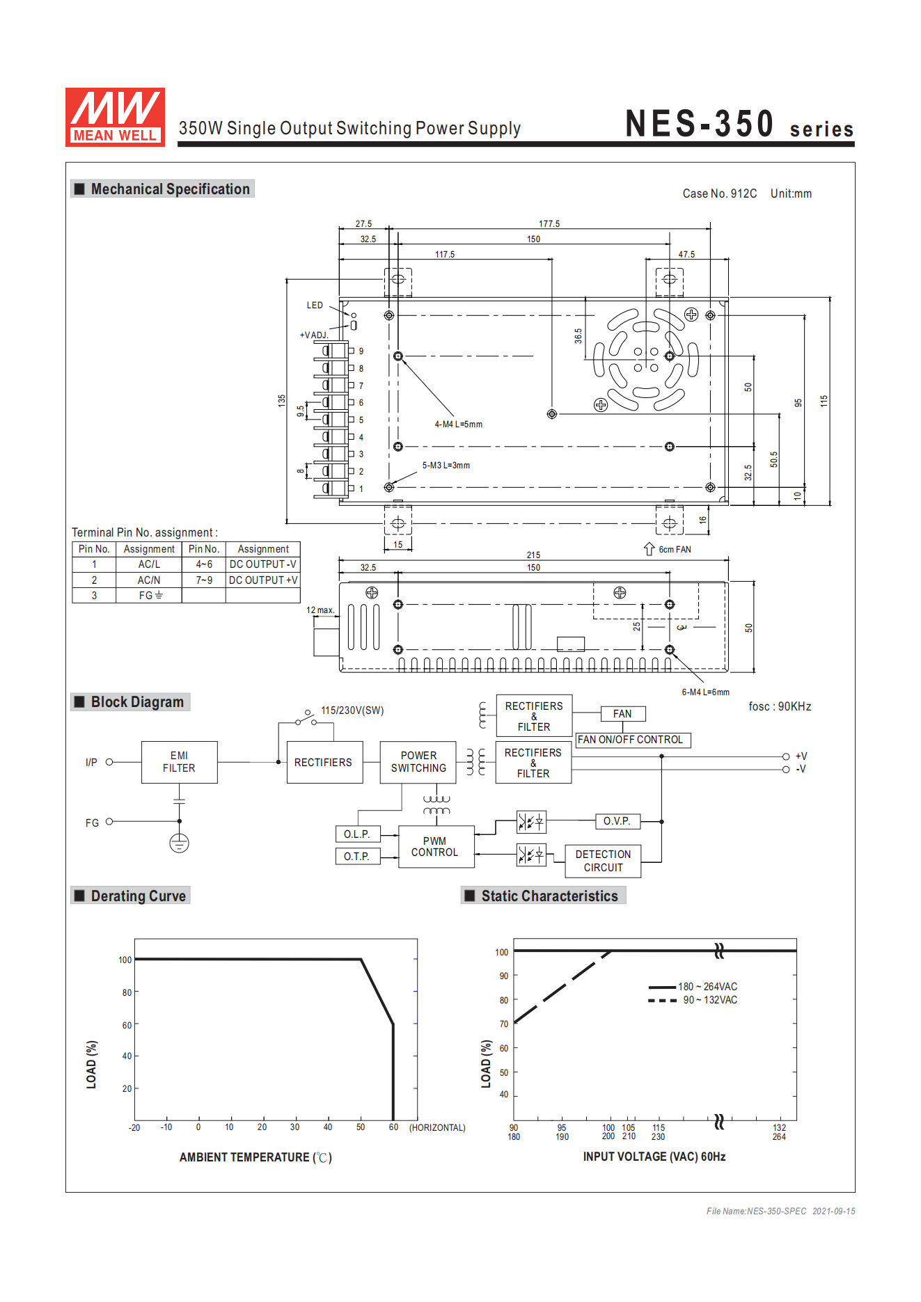 มือสอง รุ่นNES-350 350W ประหยัด LED/CCTV/ป้ายกล่องไฟ/ไฟถนน/Indoor/CNC/ลำโพง/อุตสาหกรรม