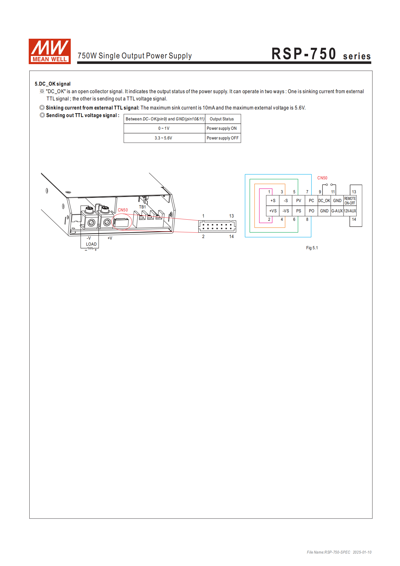 มือสอง รุ่นRSP-750 750W PFC control บาง ระดับสูง LED/CCTV/ป้ายกล่องไฟ/ไฟถนน/Indoor/Laser/CNC/ลำโพงระดับสูง/อุตสาหกรรม