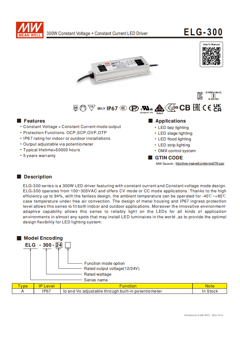 มือสอง รุ่นELG-300 300W กันน้ำ PFC control ระดับสูง LED/CCTV/ป้ายกล่องไฟ/ไฟถนน/Outdoor/ลำโพง/อุตสาหกรรม
