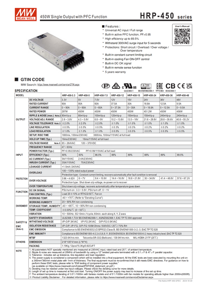 มือสอง รุ่นHRP-450 450W PFC control ระดับสูง LED/CCTV/ป้ายกล่องไฟ/ไฟถนน/Indoor/Laser/CNC/ลำโพงระดับสูง/อุตสาหกรรม