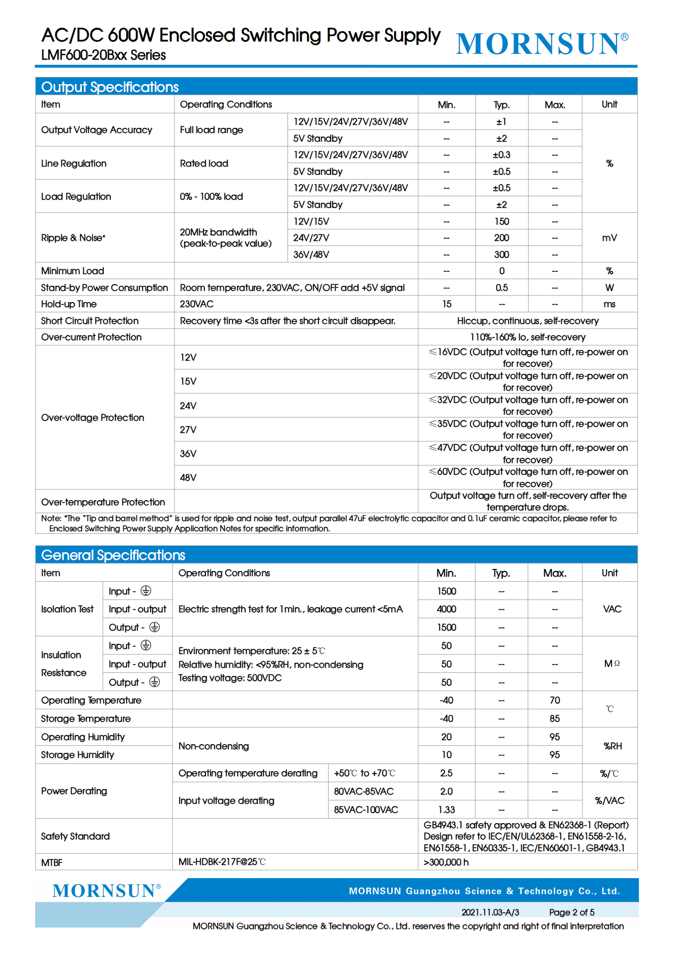 มือสอง รุ่นLMF600 600W PFC control ระดับสูง LED/CCTV/ป้ายกล่องไฟ/ไฟถนน/Indoor/Laser/CNC/ลำโพงระดับสูง/อุตสาหกรรม