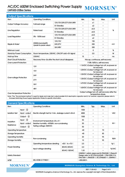 มือสอง รุ่นLMF600 600W PFC control ระดับสูง LED/CCTV/ป้ายกล่องไฟ/ไฟถนน/Indoor/Laser/CNC/ลำโพงระดับสูง/อุตสาหกรรม