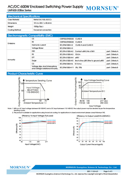 มือสอง รุ่นLMF600 600W PFC control ระดับสูง LED/CCTV/ป้ายกล่องไฟ/ไฟถนน/Indoor/Laser/CNC/ลำโพงระดับสูง/อุตสาหกรรม