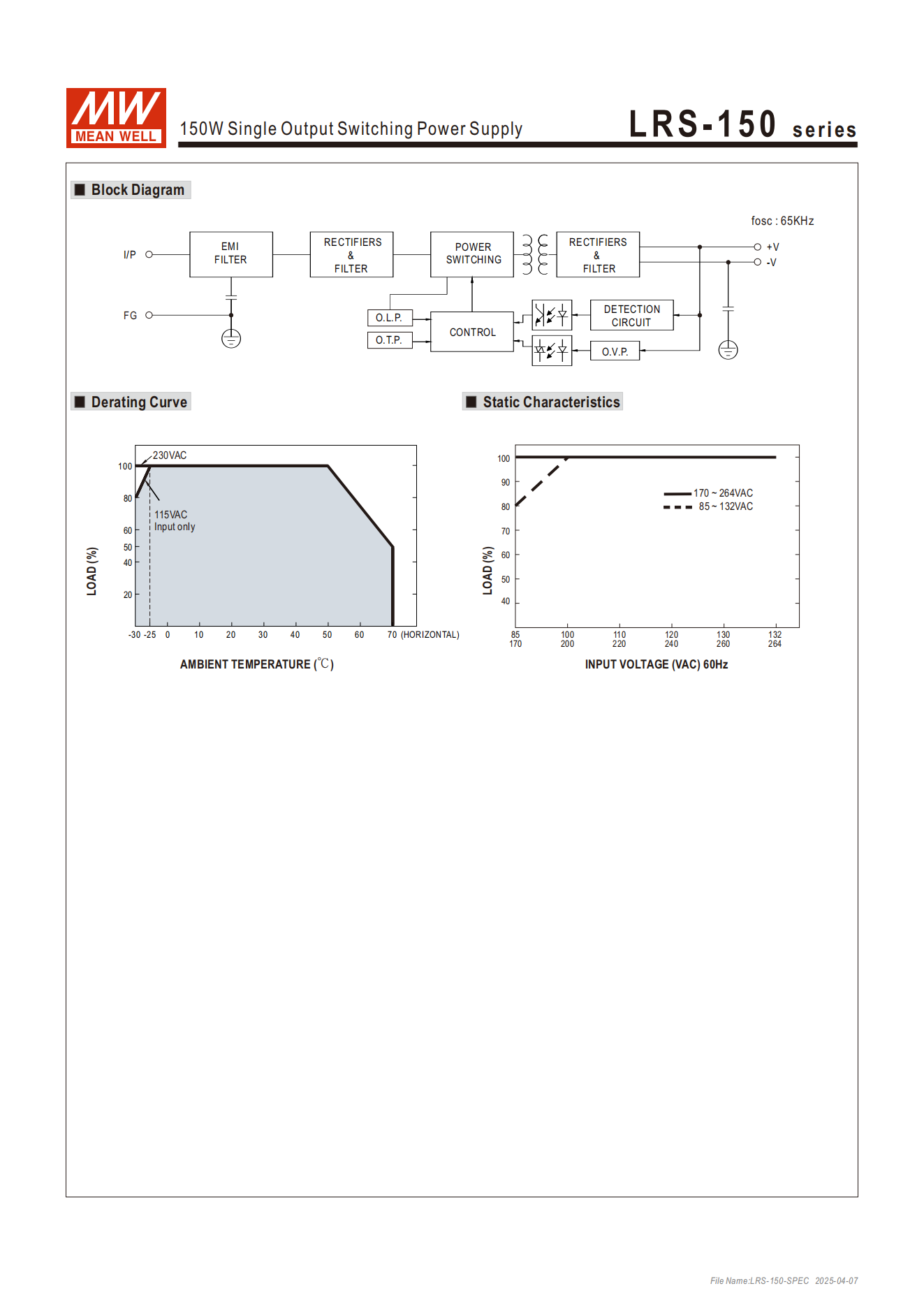 มือสอง รุ่นLRS-150 150W บาง ประหยัด LED/CCTV/ป้ายกล่องไฟ/ไฟถนน/Indoor/CNC/ลำโพง/อุตสาหกรรม
