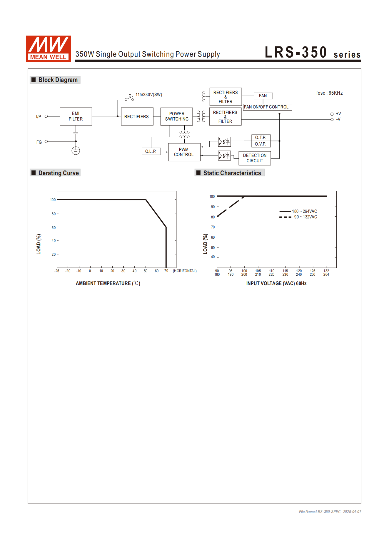 มือสอง รุ่นLRS-350 350W บาง ประหยัด LED/CCTV/ป้ายกล่องไฟ/ไฟถนน/Indoor/CNC/ลำโพง/อุตสาหกรรม