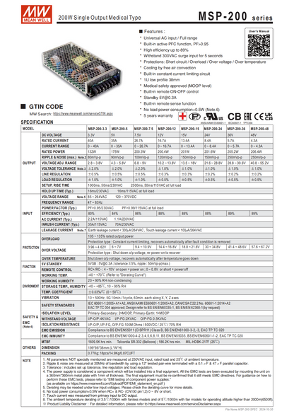 มือสอง รุ่นMSP-200 200W PFC control ระดับสูง LED/CCTV/ป้ายกล่องไฟ/ไฟถนน/Indoor/Laser/CNC/ลำโพงระดับสูง/อุตสาหกรรม
