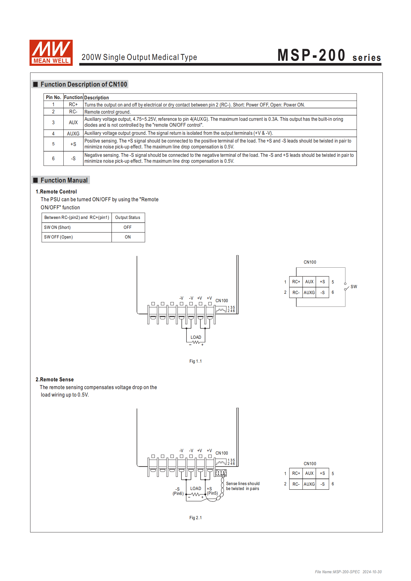 มือสอง รุ่นMSP-200 200W PFC control ระดับสูง LED/CCTV/ป้ายกล่องไฟ/ไฟถนน/Indoor/Laser/CNC/ลำโพงระดับสูง/อุตสาหกรรม