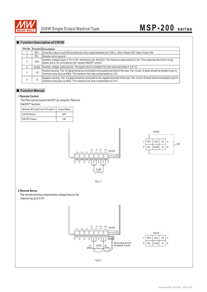 มือสอง รุ่นMSP-200 200W PFC control ระดับสูง LED/CCTV/ป้ายกล่องไฟ/ไฟถนน/Indoor/Laser/CNC/ลำโพงระดับสูง/อุตสาหกรรม