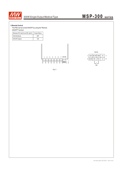 มือสอง รุ่นMSP-300 300W PFC control ระดับสูง LED/CCTV/ป้ายกล่องไฟ/ไฟถนน/Indoor/Laser/CNC/ลำโพงระดับสูง/อุตสาหกรรม