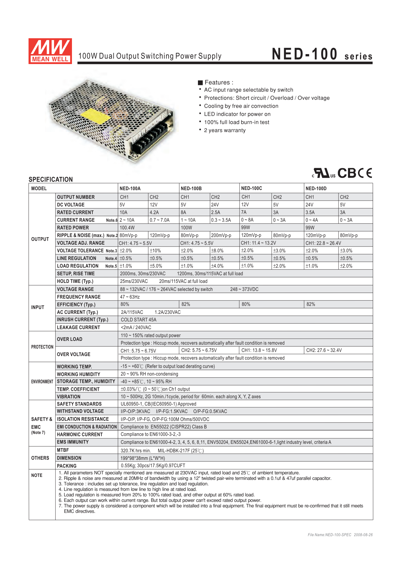 มือสอง รุ่นNED-100 100W ประหยัด LED/CCTV/ป้ายกล่องไฟ/ไฟถนน/Indoor/CNC/PLC/อุตสาหกรรม/เอาท์พุตแรงดันไฟฟ้าหลายระดับ