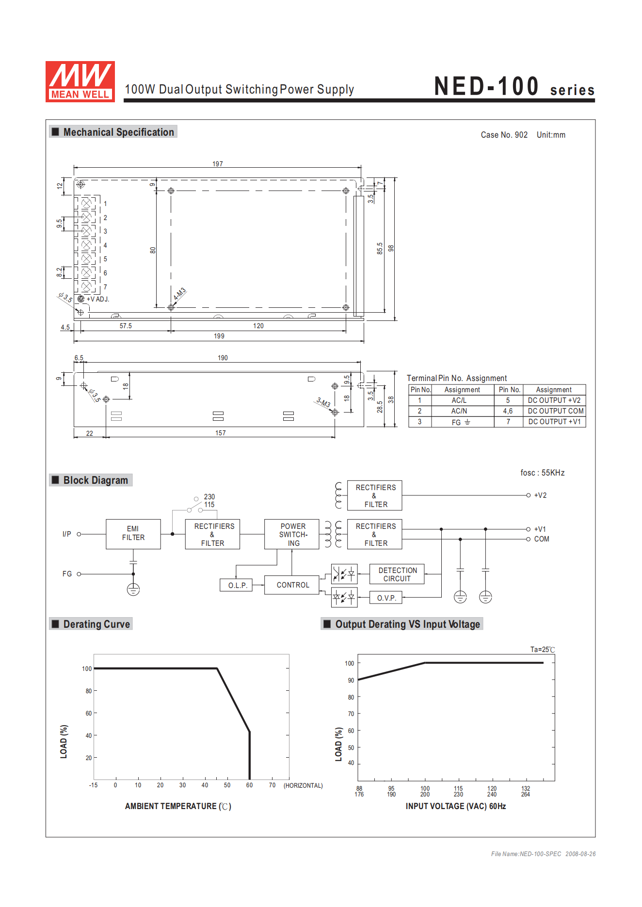 มือสอง รุ่นNED-100 100W ประหยัด LED/CCTV/ป้ายกล่องไฟ/ไฟถนน/Indoor/CNC/PLC/อุตสาหกรรม/เอาท์พุตแรงดันไฟฟ้าหลายระดับ