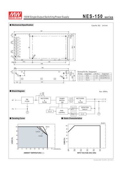มือสอง รุ่นNES-150 150W ประหยัด LED/CCTV/ป้ายกล่องไฟ/ไฟถนน/Indoor/CNC/ลำโพง/อุตสาหกรรม