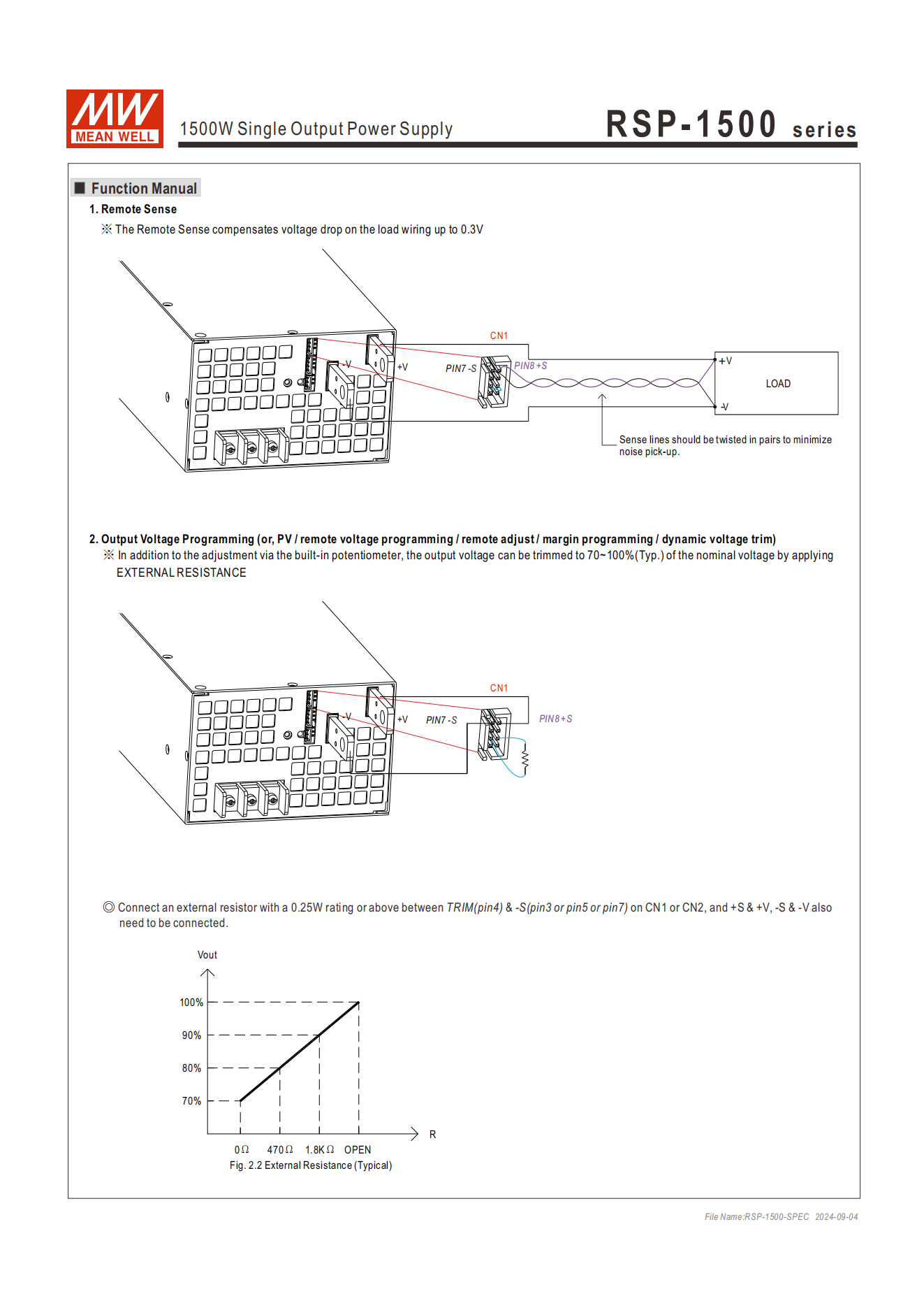 มือสอง รุ่นRSP-1500 1500W PFC control บาง ระดับสูง LED/CCTV/ป้ายกล่องไฟ/ไฟถนน/Indoor/Laser/CNC/ลำโพงระดับสูง/อุตสาหกรรม