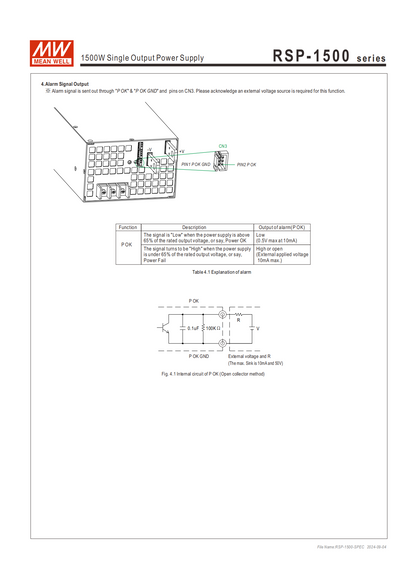 มือสอง รุ่นRSP-1500 1500W PFC control บาง ระดับสูง LED/CCTV/ป้ายกล่องไฟ/ไฟถนน/Indoor/Laser/CNC/ลำโพงระดับสูง/อุตสาหกรรม