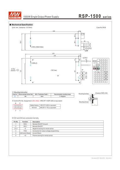 มือสอง รุ่นRSP-1500 1500W PFC control บาง ระดับสูง LED/CCTV/ป้ายกล่องไฟ/ไฟถนน/Indoor/Laser/CNC/ลำโพงระดับสูง/อุตสาหกรรม