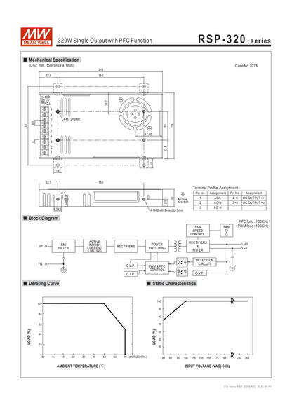 มือสอง รุ่นRSP-320 320W PFC control บาง ระดับสูง LED/CCTV/ป้ายกล่องไฟ/ไฟถนน/Indoor/Laser/CNC/ลำโพงระดับสูง/อุตสาหกรรม