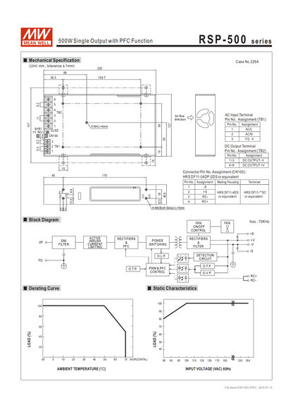 มือสอง รุ่นRSP-500 500W PFC control บาง ระดับสูง LED/CCTV/ป้ายกล่องไฟ/ไฟถนน/Indoor/Laser/CNC/ลำโพงระดับสูง/อุตสาหกรรม