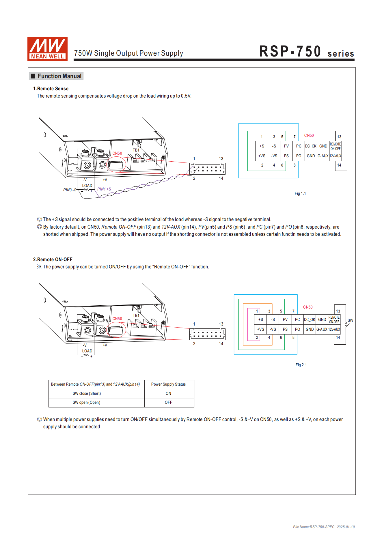 มือสอง รุ่นRSP-750 750W PFC control บาง ระดับสูง LED/CCTV/ป้ายกล่องไฟ/ไฟถนน/Indoor/Laser/CNC/ลำโพงระดับสูง/อุตสาหกรรม
