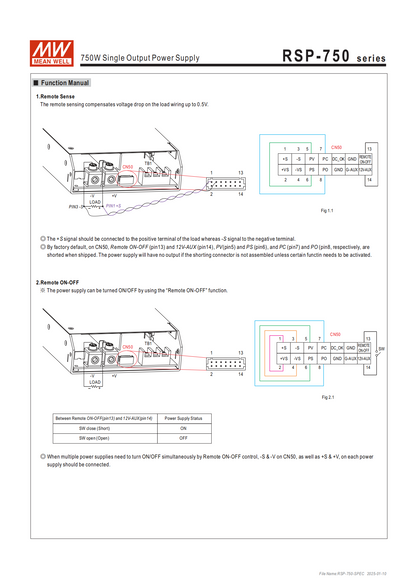 มือสอง รุ่นRSP-750 750W PFC control บาง ระดับสูง LED/CCTV/ป้ายกล่องไฟ/ไฟถนน/Indoor/Laser/CNC/ลำโพงระดับสูง/อุตสาหกรรม