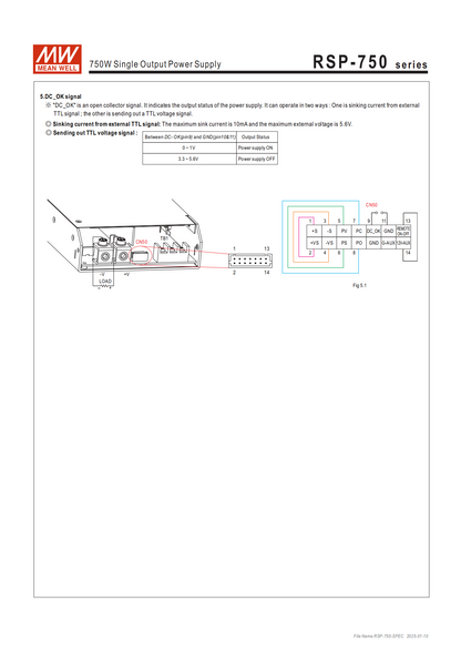 มือสอง รุ่นRSP-750 750W PFC control บาง ระดับสูง LED/CCTV/ป้ายกล่องไฟ/ไฟถนน/Indoor/Laser/CNC/ลำโพงระดับสูง/อุตสาหกรรม