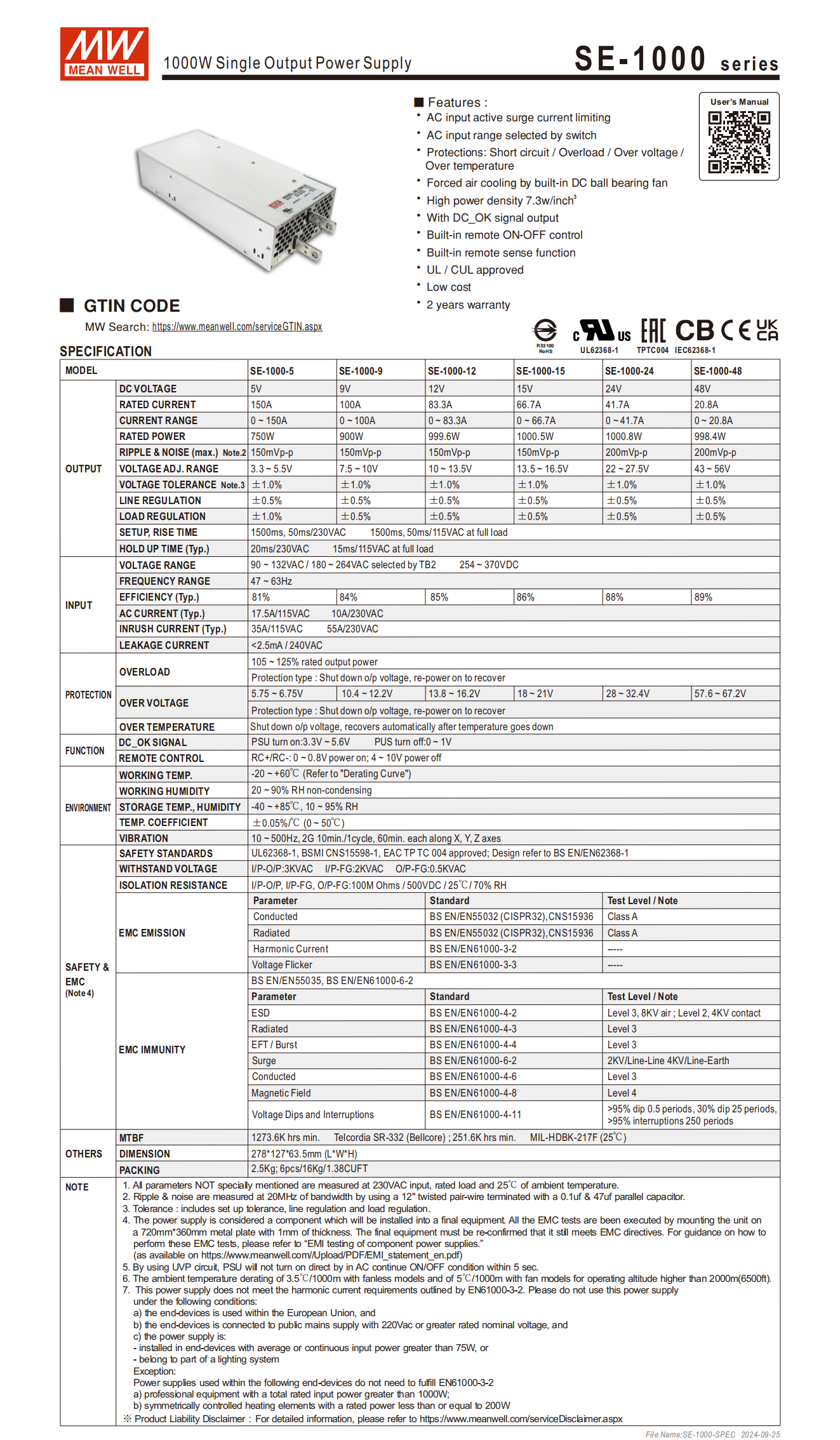 มือสอง รุ่นSE-1000 1000W ประหยัด LED/CCTV/ป้ายกล่องไฟ/ไฟถนน/Indoor/Laser/CNC/อุตสาหกรรม/ลำโพง