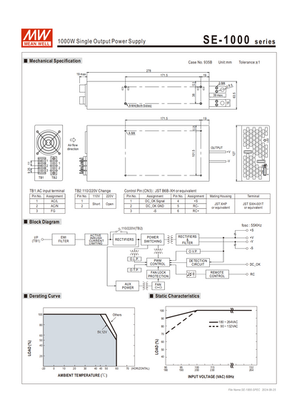 มือสอง รุ่นSE-1000 1000W ประหยัด LED/CCTV/ป้ายกล่องไฟ/ไฟถนน/Indoor/Laser/CNC/อุตสาหกรรม/ลำโพง