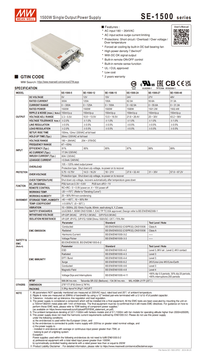 มือสอง รุ่นSE-1500 1500W ประหยัด LED/CCTV/ป้ายกล่องไฟ/ไฟถนน/Indoor/Laser/CNC/อุตสาหกรรม/ลำโพง