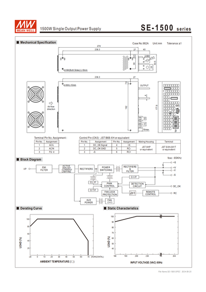มือสอง รุ่นSE-1500 1500W ประหยัด LED/CCTV/ป้ายกล่องไฟ/ไฟถนน/Indoor/Laser/CNC/อุตสาหกรรม/ลำโพง