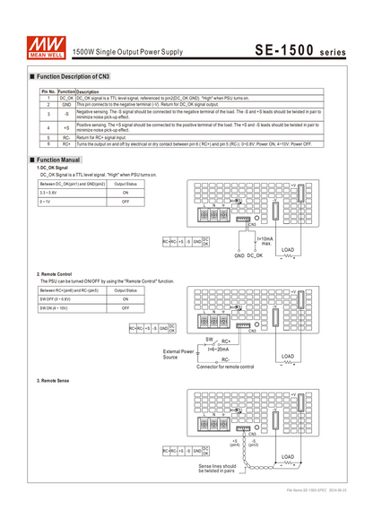 มือสอง รุ่นSE-1500 1500W ประหยัด LED/CCTV/ป้ายกล่องไฟ/ไฟถนน/Indoor/Laser/CNC/อุตสาหกรรม/ลำโพง
