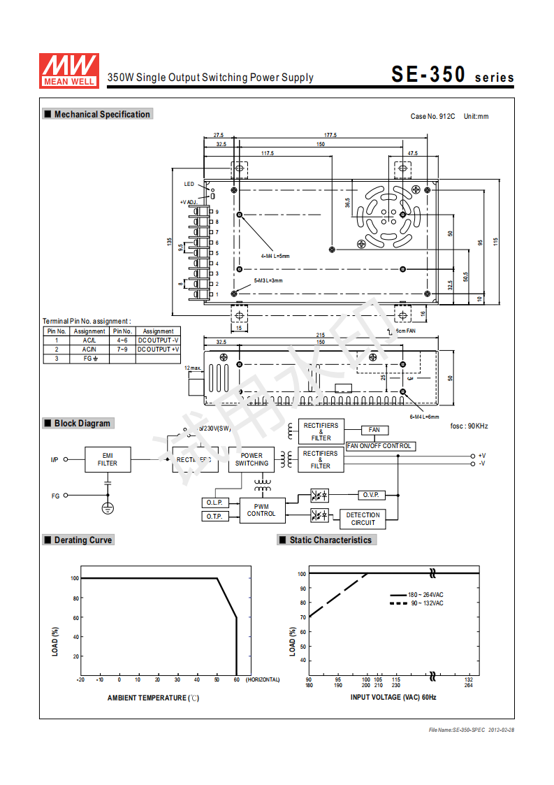 มือสอง รุ่นSE-350 350W ประหยัด LED/CCTV/ป้ายกล่องไฟ/ไฟถนน/Indoor/Laser/CNC/อุตสาหกรรม/ลำโพง