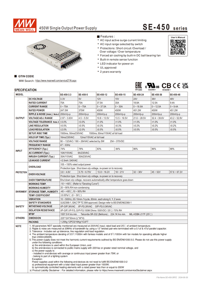 มือสอง รุ่นSE-450 450W ประหยัด LED/CCTV/ป้ายกล่องไฟ/ไฟถนน/Indoor/Laser/CNC/อุตสาหกรรม/ลำโพง