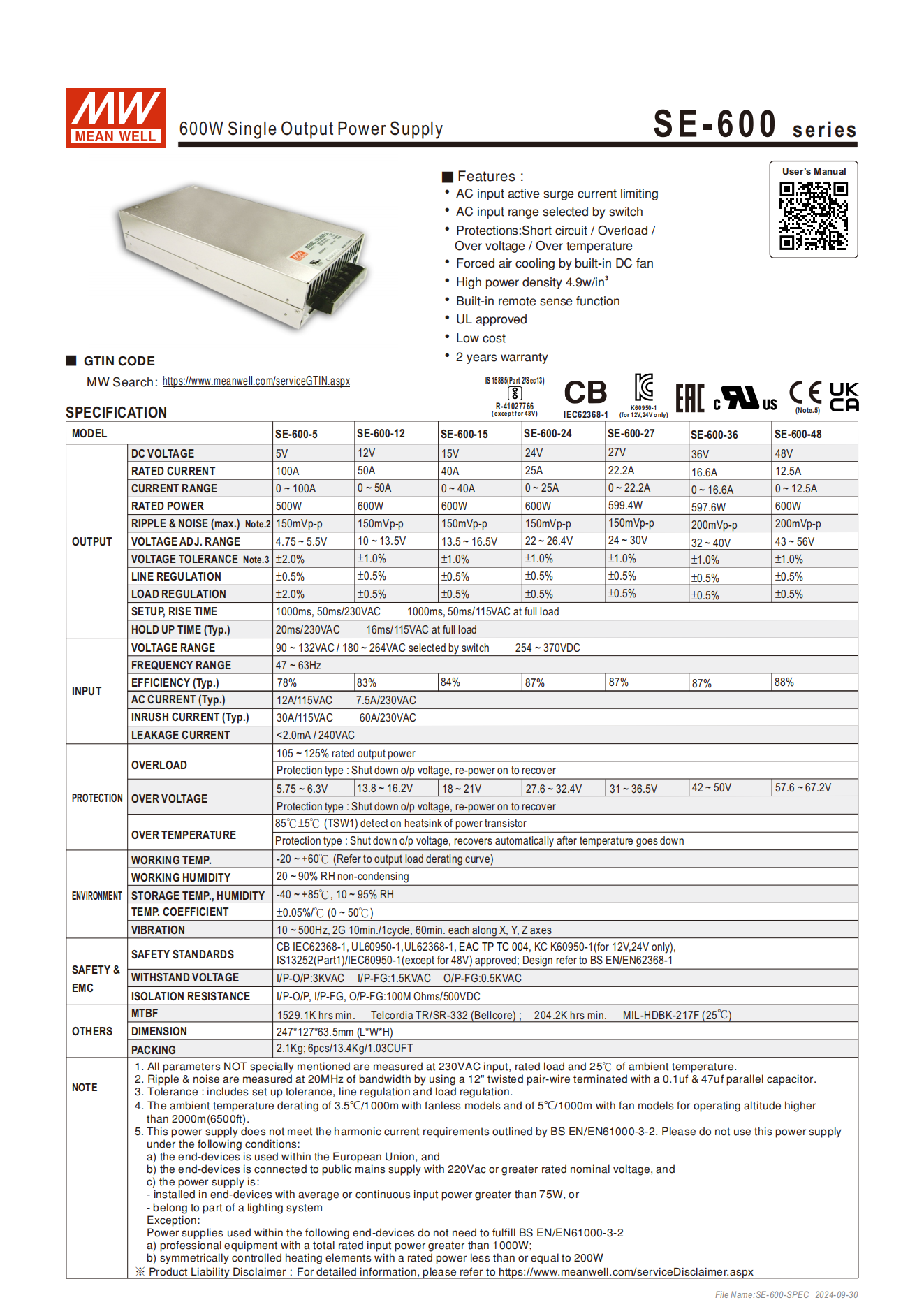 มือสอง รุ่นSE-600 600W ประหยัด LED/CCTV/ป้ายกล่องไฟ/ไฟถนน/Indoor/Laser/CNC/อุตสาหกรรม/ลำโพง