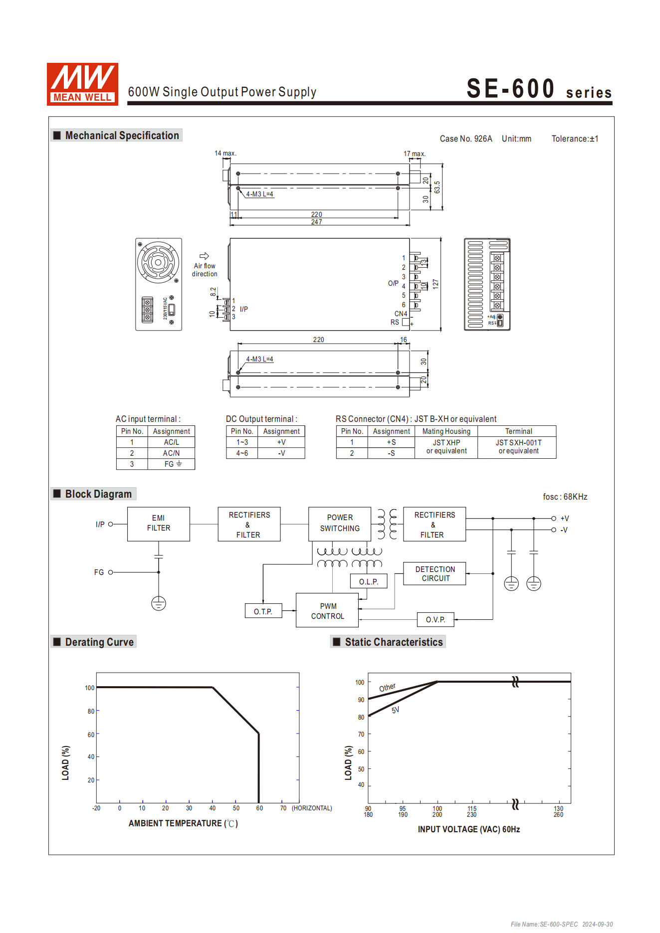 มือสอง รุ่นSE-600 600W ประหยัด LED/CCTV/ป้ายกล่องไฟ/ไฟถนน/Indoor/Laser/CNC/อุตสาหกรรม/ลำโพง