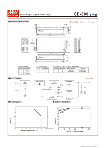 มือสอง รุ่นSE-600 600W ประหยัด LED/CCTV/ป้ายกล่องไฟ/ไฟถนน/Indoor/Laser/CNC/อุตสาหกรรม/ลำโพง