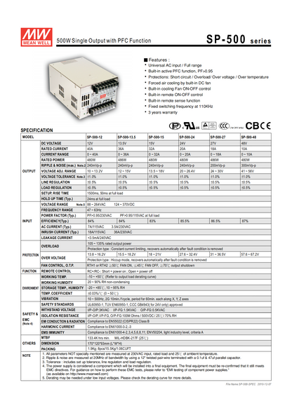 มือสอง รุ่นSP-500 500W PFC control ระดับสูง LED/CCTV/ป้ายกล่องไฟ/ไฟถนน/Indoor/Laser/CNC/ลำโพง/อุตสาหกรรม