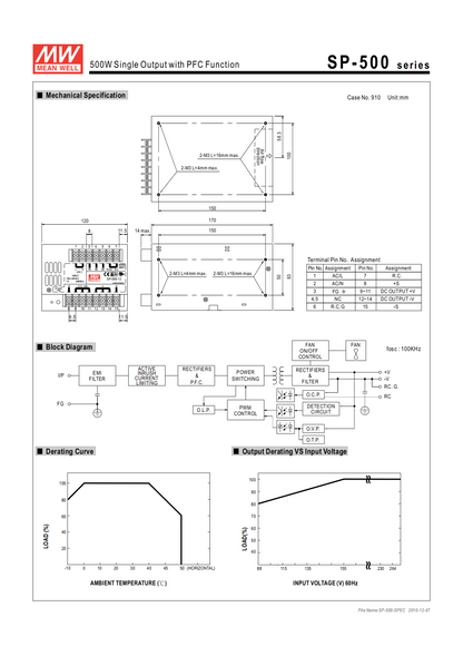 มือสอง รุ่นSP-500 500W PFC control ระดับสูง LED/CCTV/ป้ายกล่องไฟ/ไฟถนน/Indoor/Laser/CNC/ลำโพง/อุตสาหกรรม