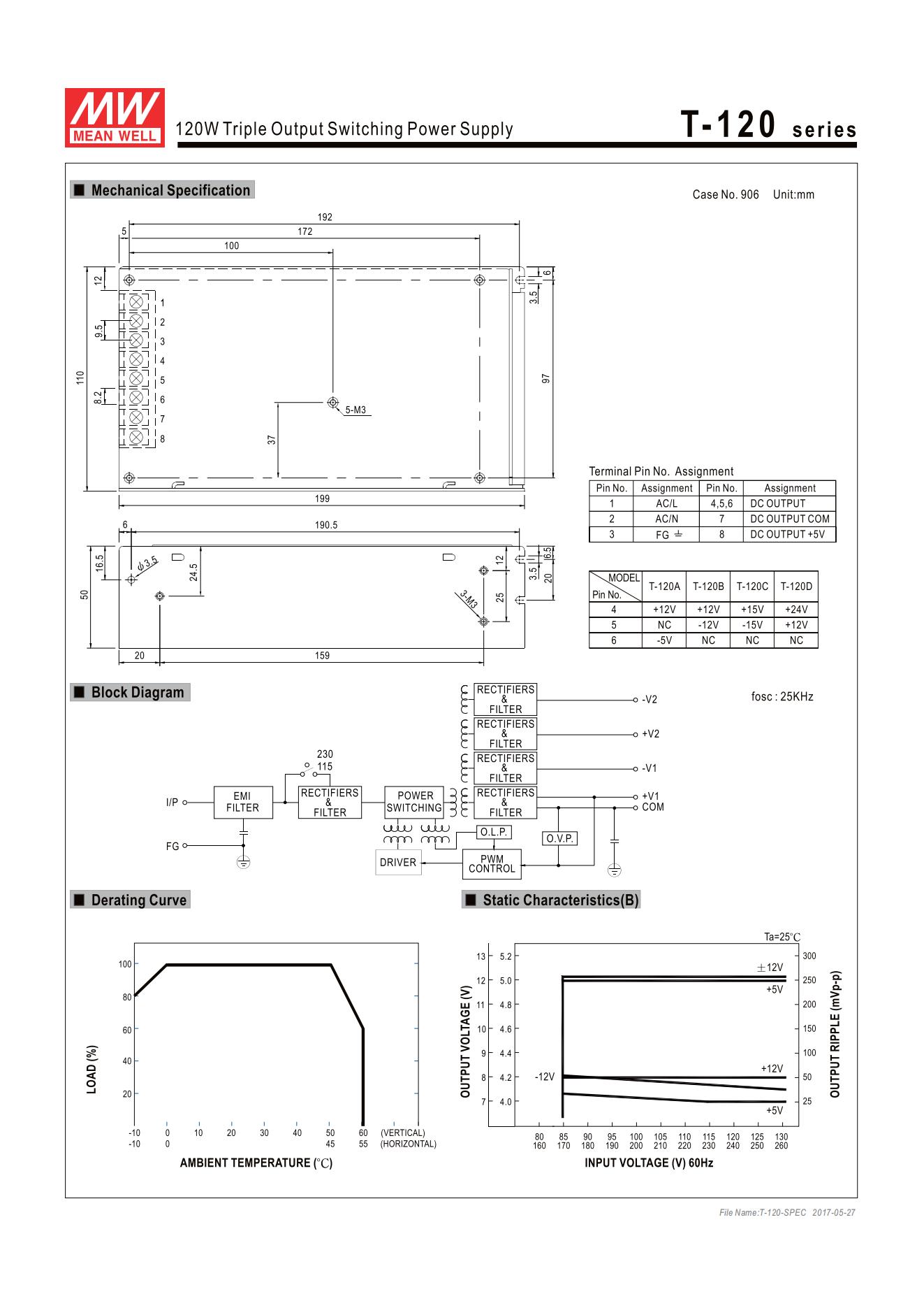 มือสอง รุ่นT-120 120W เอาท์พุตแรงดันไฟฟ้าหลายระดับ ป้ายกล่องไฟ/ลำโพง/เอาท์พุตแรงดันไฟฟ้าหลายระดับ/Indoor/CNC/PLC/CCTV/LAB