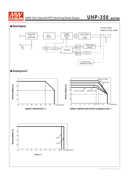 มือสอง รุ่นUHP-350 350W PFC control บาง ระดับสูง LED/CCTV/ป้ายกล่องไฟ/ไฟถนน/Indoor/ลำโพงระดับสูง/อุตสาหกรรม