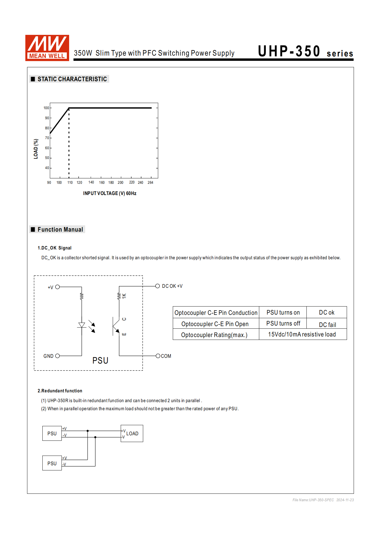 มือสอง รุ่นUHP-350 350W PFC control บาง ระดับสูง LED/CCTV/ป้ายกล่องไฟ/ไฟถนน/Indoor/ลำโพงระดับสูง/อุตสาหกรรม