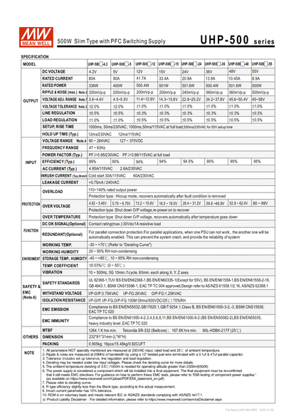 มือสอง รุ่นUHP-500 500W PFC control บาง ระดับสูง LED/CCTV/ป้ายกล่องไฟ/ไฟถนน/Indoor/ลำโพงระดับสูง/อุตสาหกรรม