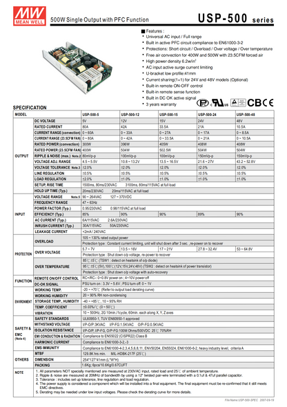 มือสอง รุ่นUSP-500 500W ชาร์จแบ PFC control ระดับสูง LED/CCTV/ป้ายกล่องไฟ/ไฟถนน/Indoor/ลำโพงระดับสูง/อุตสาหกรรม