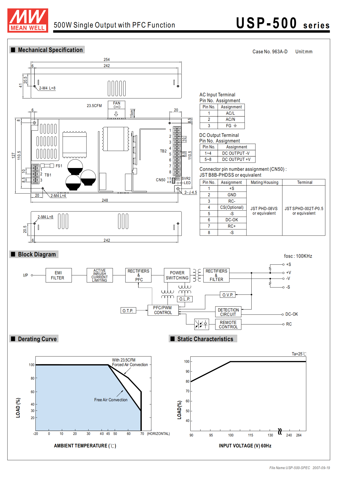 มือสอง รุ่นUSP-500 500W ชาร์จแบ PFC control ระดับสูง LED/CCTV/ป้ายกล่องไฟ/ไฟถนน/Indoor/ลำโพงระดับสูง/อุตสาหกรรม