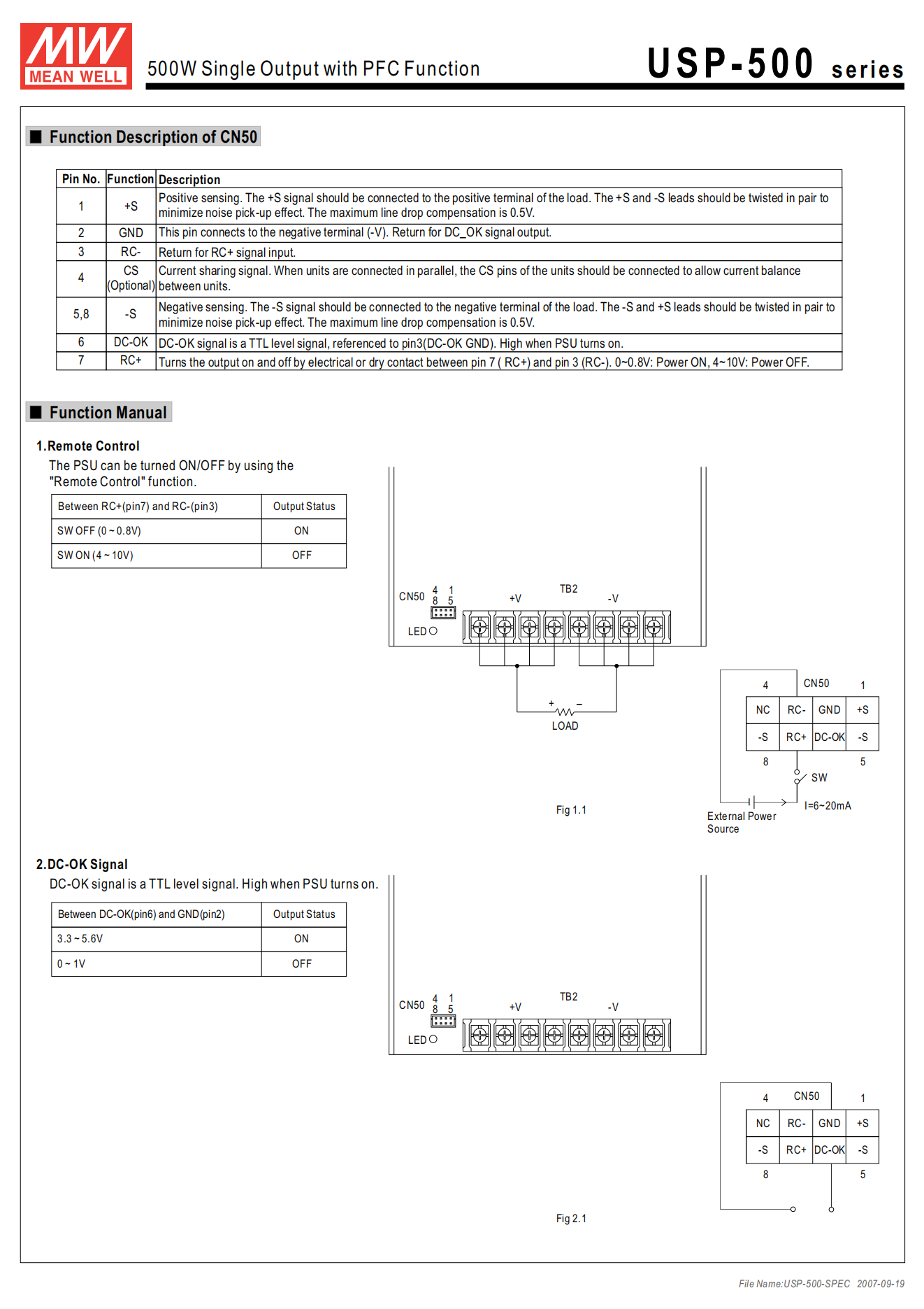 มือสอง รุ่นUSP-500 500W ชาร์จแบ PFC control ระดับสูง LED/CCTV/ป้ายกล่องไฟ/ไฟถนน/Indoor/ลำโพงระดับสูง/อุตสาหกรรม